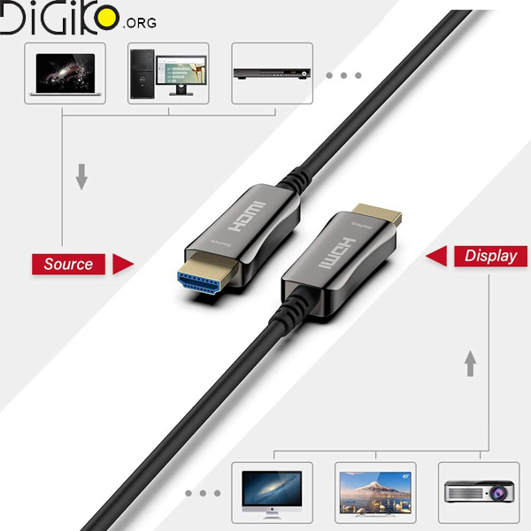 کابل HDMI فیبرنوری فرانت