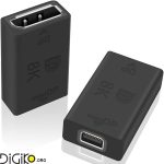 تبدیل MDP ماده به DP ماده 8K مینی تک