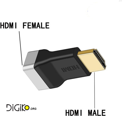  تبدیل نری به مادگی HDMI مینی تک