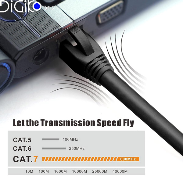 سوکت شبکه CAT 7 جلوباز بسته 100 عددی