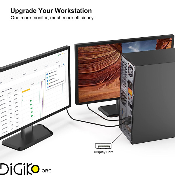 کابل 1/8 متری Display 4k 60hz اینت پرو