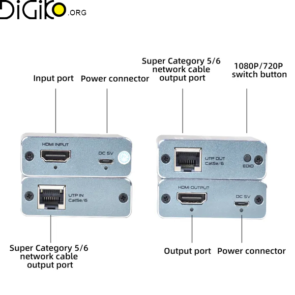 دستگاه افزایش طول کابل HDMI تا 60 متر مارک ونتولینک
