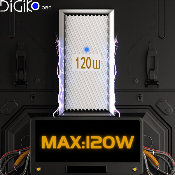 تبدیل OTG TYPEC مینی تک 120 وات سرچوپوقی