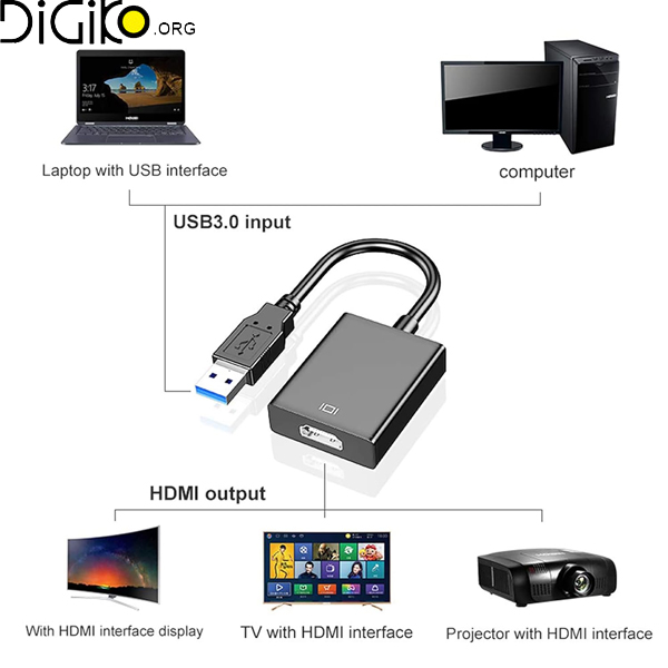 تبدیل USB3.0 به HDMI