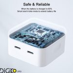 شارژر ایفون 35 وات با دو پورت تایپ سی