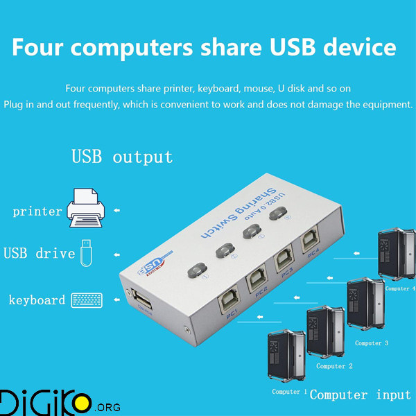 دیتا سوئیچ USB پرینتر 4 به 1 بدنه فلزی