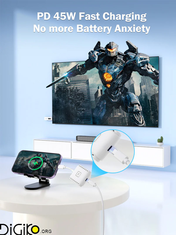 انتقال بی سیم HDMI با پورت تایپ سی p300