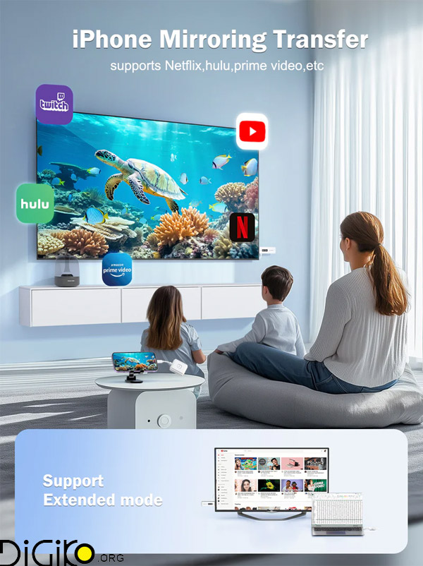 انتقال بی سیم HDMI با پورت تایپ سی p300