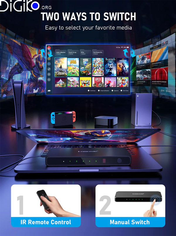 سوئیچ 5 پورت HDMI2.0 4K مدل Lemorele G96