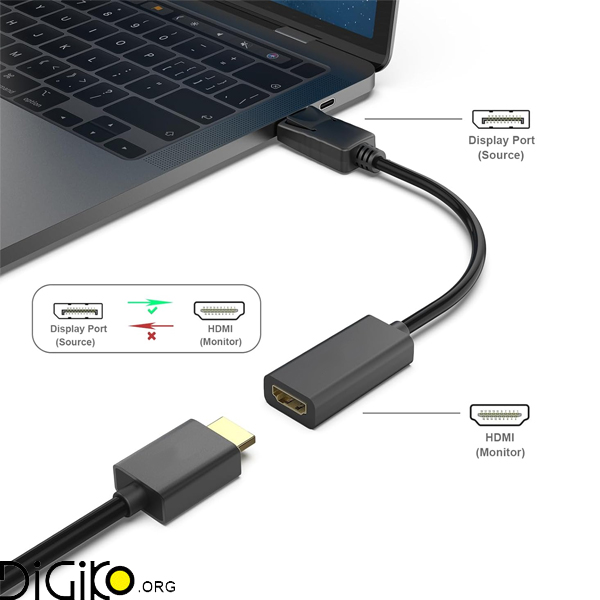 تبدیل DP به HDMI 4K مینی تک