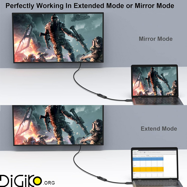 تبدیل DP به HDMI 4K مینی تک