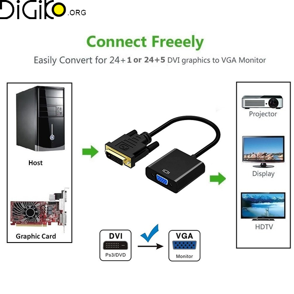 تبدیل DVI -D به VGA اکتیو مینی تک
