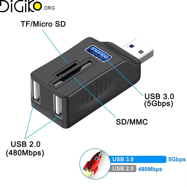 رم ریدر و هاب USB بدون کابل مینی تک
