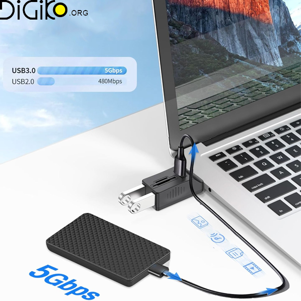 رم ریدر و هاب USB بدون کابل مینی تک