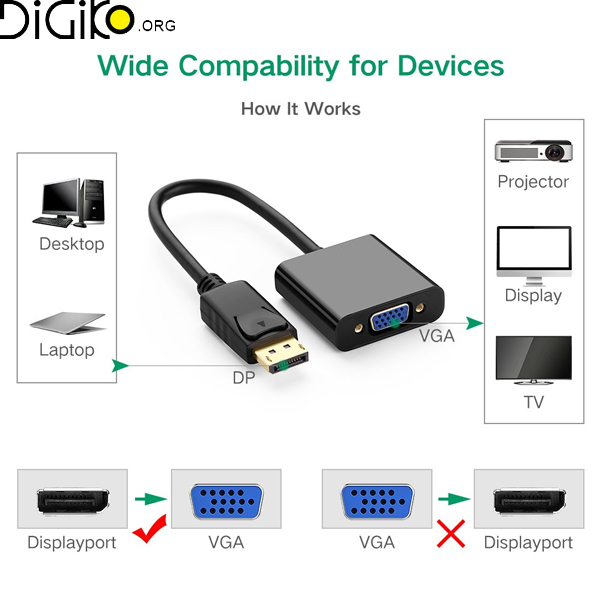 تبدیل DP به VGA مینی تک