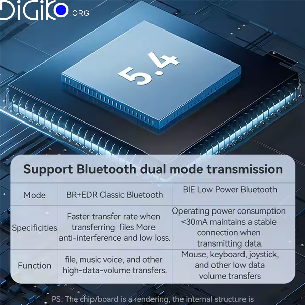 بلوتوث ورژن 5.4 وگیگ V-UB504