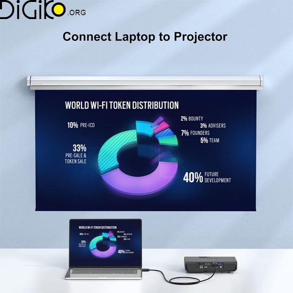 کابل HDMI به VGA مینی تک 1.8 متری