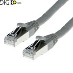 کابل پچ کورد گیگافلکس SFTP Cat6