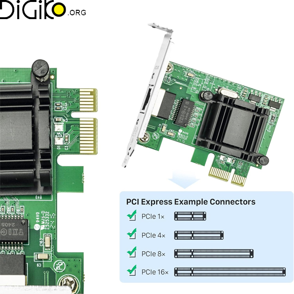 کارت شبکه 2.5 گیگابیت Intell 226 PCIE مینی تک