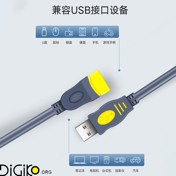 کابل افزایش طول USB مینی تک 10 متری