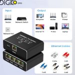 تبدیل اکتیو 1 به 4 پورت شبکه مینی تک