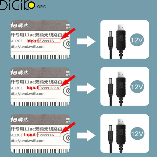 کابل افزاینده 12 ولت DC مینی تک