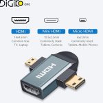 تبدیل HDMI به میکرو و مینی HDMI مینی تک