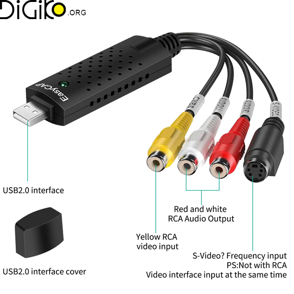 کپچر اکسترنال RCA مینی تک