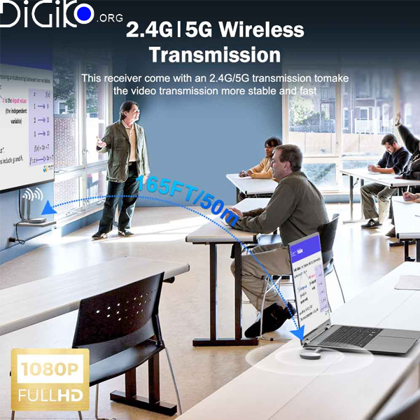 انتقال بی سیم HDMI تا 50 متر G60 Lemorele