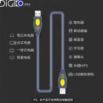کابل لینک USB برند JH متراژ 10متر