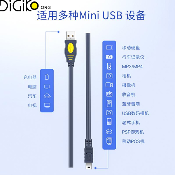کابل مینی USB برند JH متراژ 1.5متر