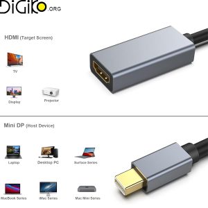 تبدیل MDP به HDMI 4K 60Hz مینی تک