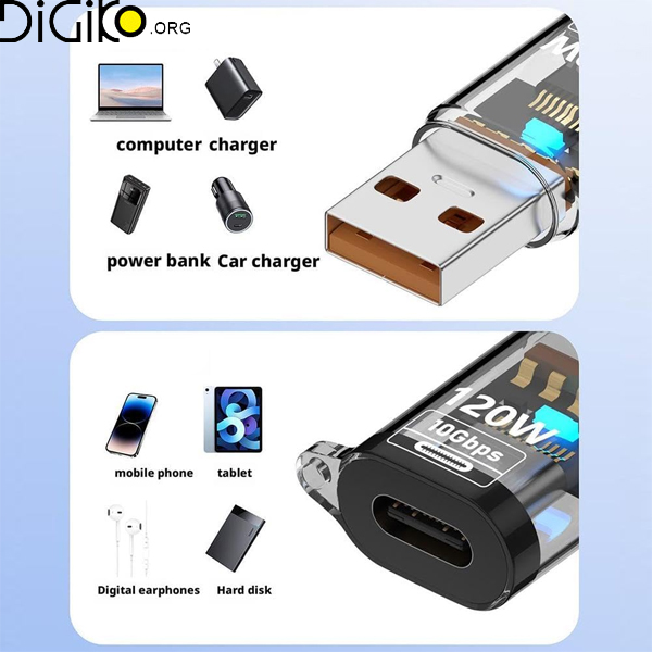 تبدیل تایپ سی ماده به USB3.0 نر 120وات مینی تک
