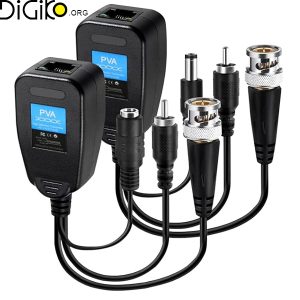 ویدئو بالن با پورت شبکه مینی تک