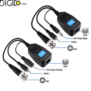 ویدئو بالن با پورت شبکه مینی تک