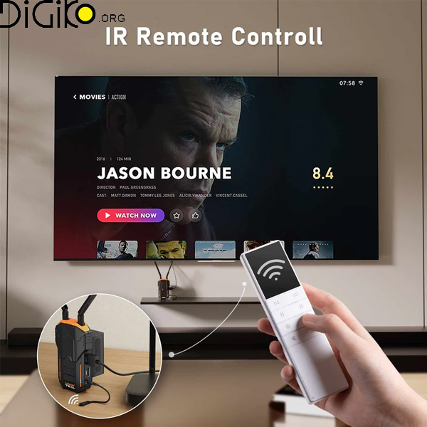انتقال بی سیم HDMI تا 200 متر R100 PLUS Lemorele
